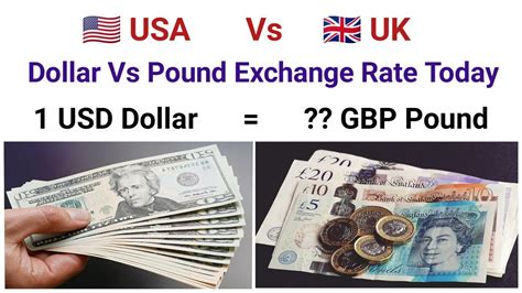 dollar to british pound|More.